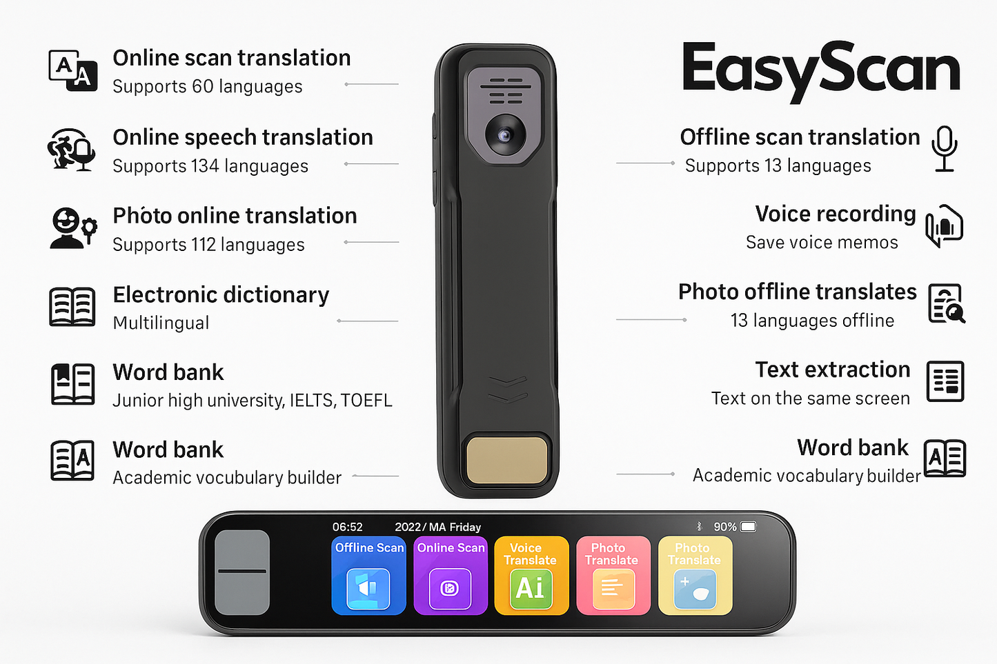 MyEasyScan